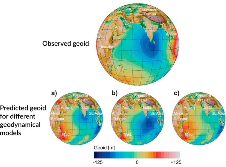 Geoid_geodynamic_prediction.png