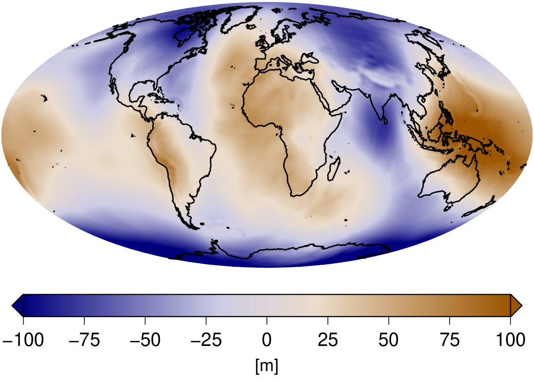 mantle_circulation_model.png