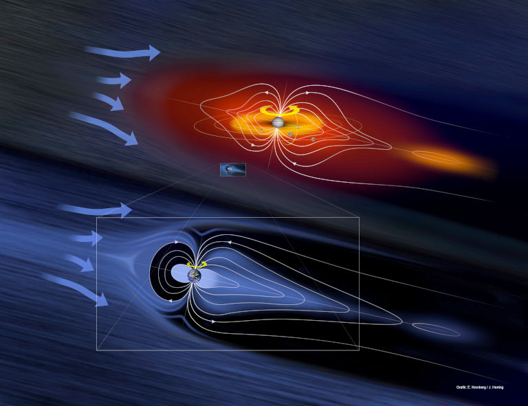 Sun-Earth Interaction